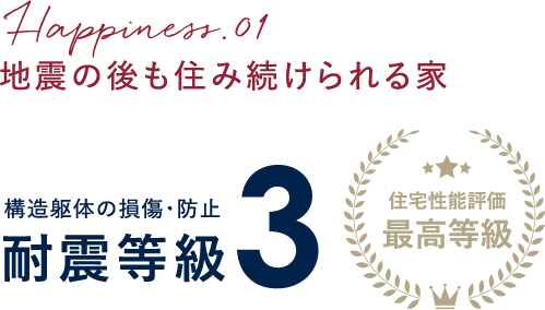 地震の後も住み続けられる家