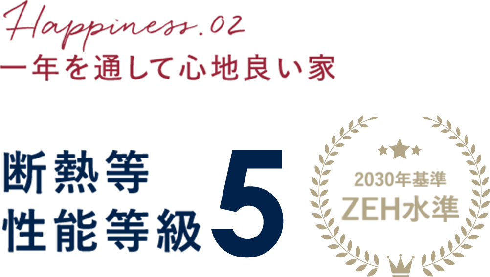 一年を通して心地良い家