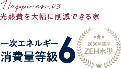光熱費を大幅に削減できる家