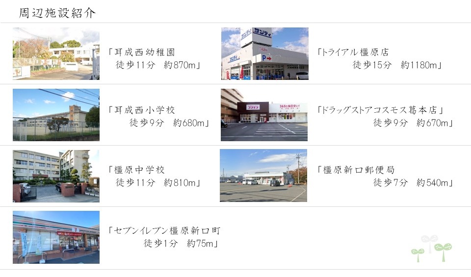 ブライトプレイス新口町 周辺施設紹介