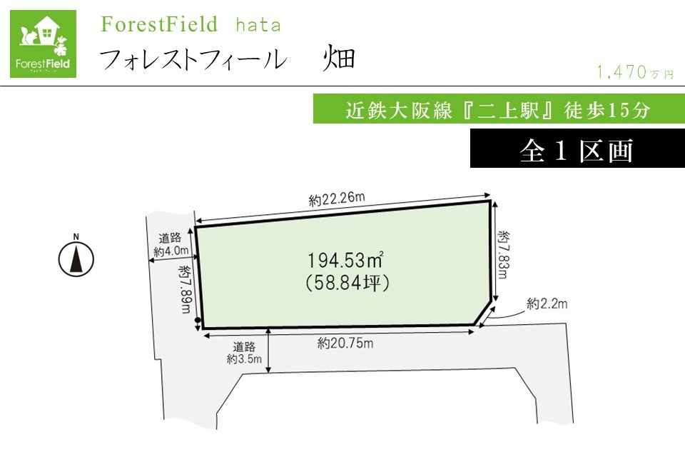 フォレストフィール畑区画図