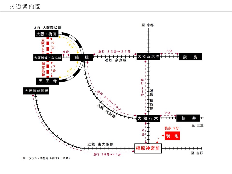 フォレストフィール大軽町 交通案内図