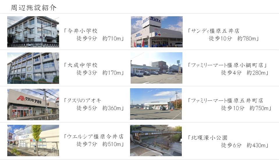 ブライトプレイス今井町 周辺施設紹介