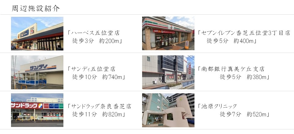 ブライトプレイス五位堂 周辺施設紹介