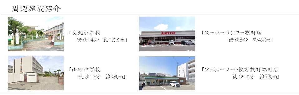 枚方市北片鉾町　周辺施設紹介